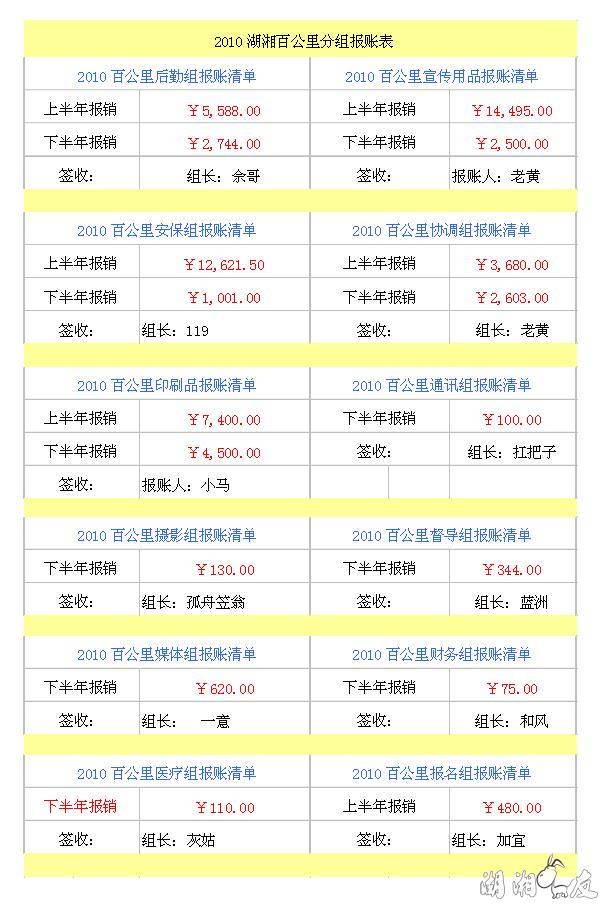 ���鱨�˱�.JPG