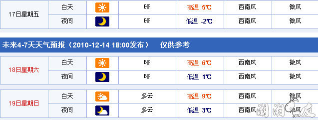 QQ��ͼδ����.png