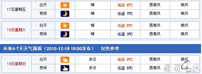 QQ��ͼδ����.png