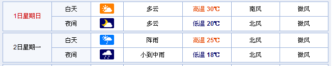 QQ��ͼ20110428144534.png