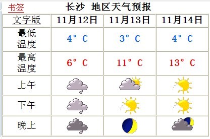 20091112����Ԥ��.jpg