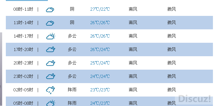 QQ��ͼ20150619111952.png