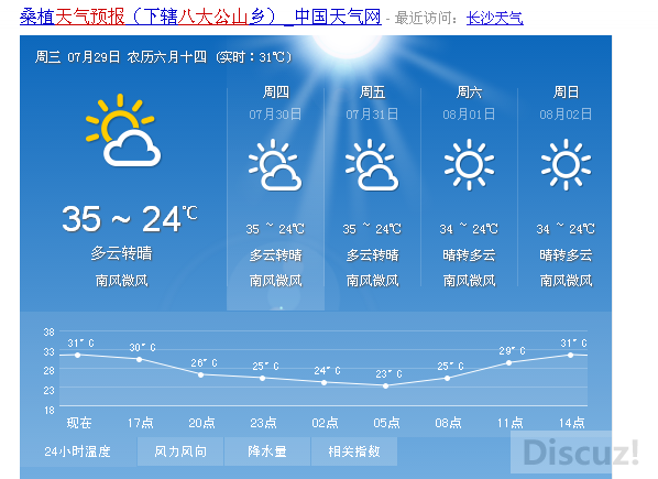 QQ��ͼ20150729142052.png