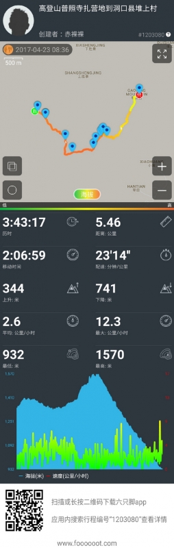 mmexport1492947630677_������С.jpg