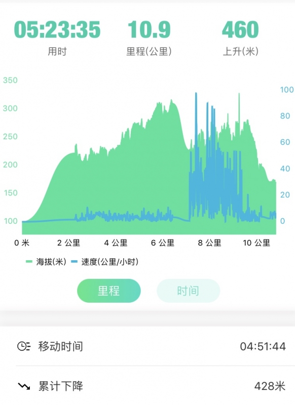΢��ͼƬ_20180516111510.jpg