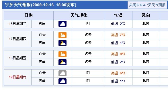 20091219����Ԥ��.jpg