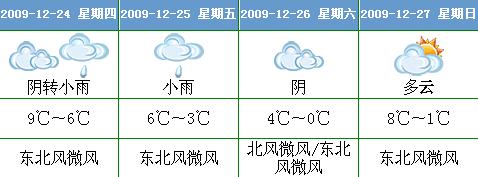 QQ��ͼδ����.jpg