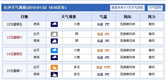 20100123����Ԥ��.jpg